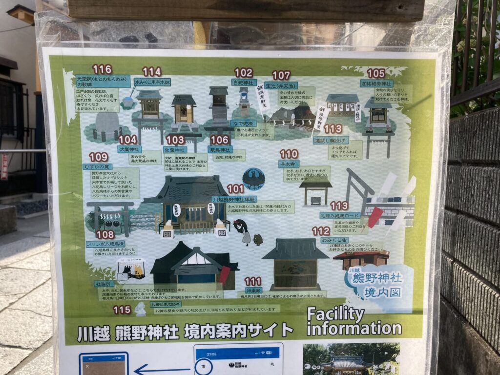 川越熊野神社　境内図