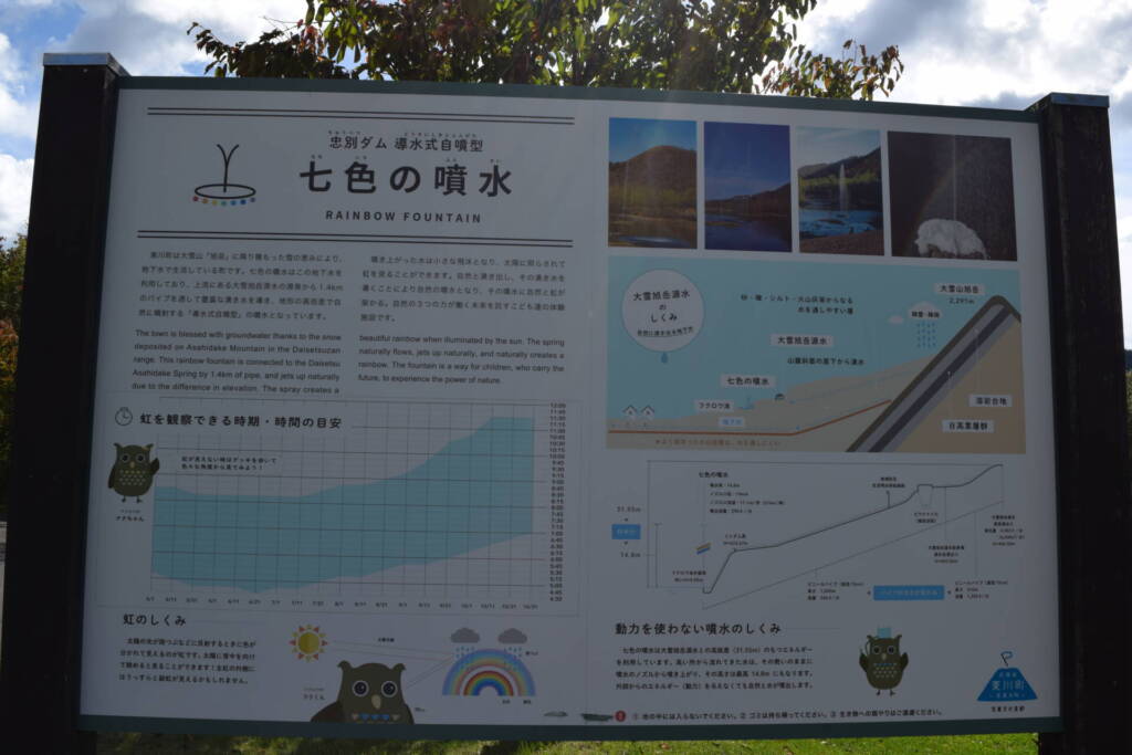 七色の噴水　解説